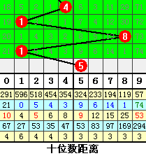 dvubb 按此在新窗口浏览图片