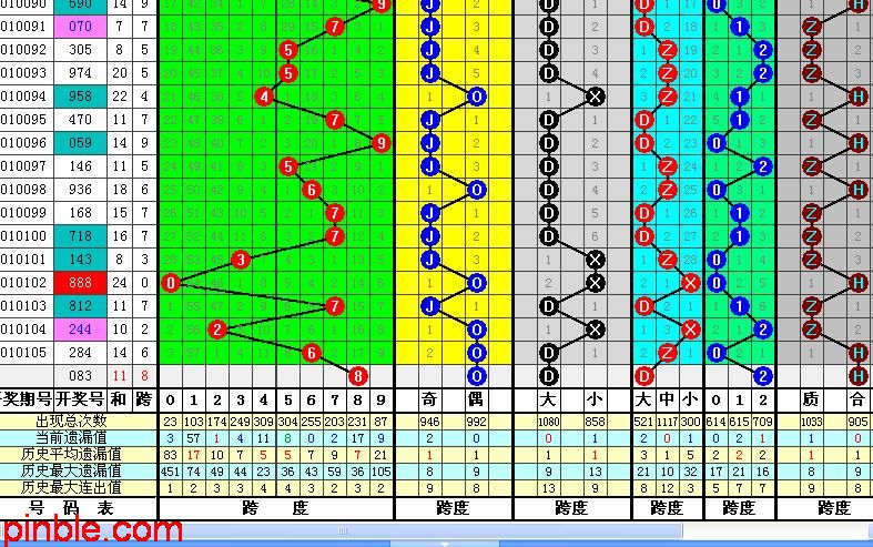 dvubb 按此在新窗口浏览图片