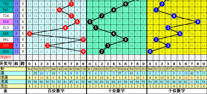 dvubb 按此在新窗口浏览图片