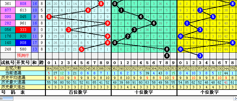 dvubb 按此在新窗口浏览图片