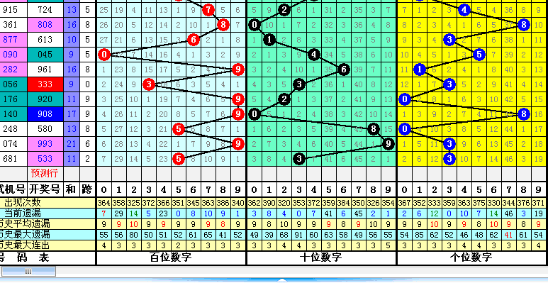 dvubb 按此在新窗口浏览图片
