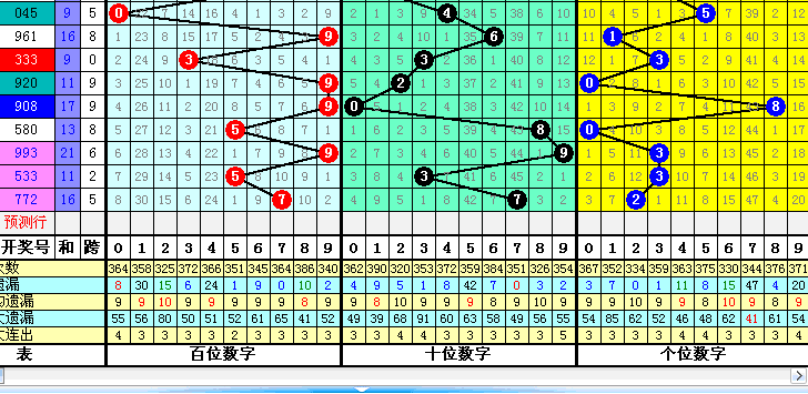dvubb 按此在新窗口浏览图片