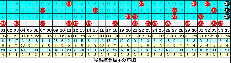 dvubb 按此在新窗口浏览图片