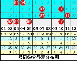 dvubb 按此在新窗口浏览图片